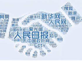 媒体宣传,企业发展的助推剂